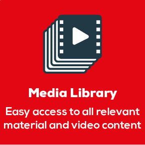 Media Library Button
